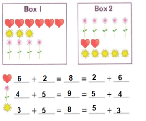 enVision Math Common Core Grade 2 Answer Key Topic 1 Fluently Add and