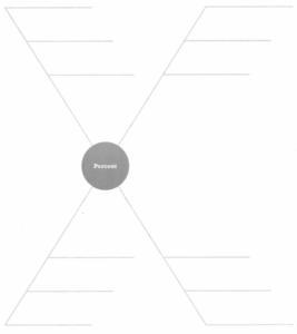 enVision Math Common Core Grade 7 Answer Key Topic 3 Analyze And Solve