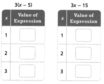 enVision Math Common Core Grade 7 Answer Key Topic 4 Generate