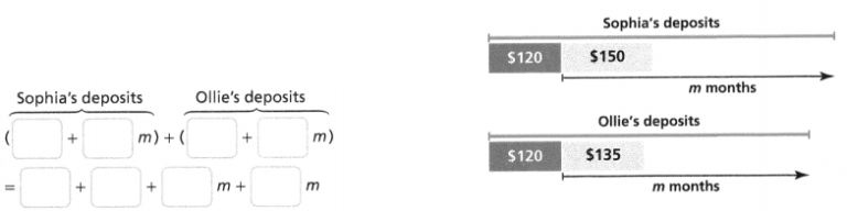 enVision Math Common Core Grade 7 Answer Key Topic 4 Generate
