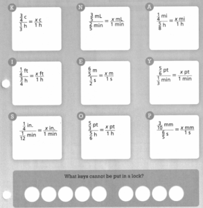 enVision Math Common Core Grade 7 Answer Key Topic 3 Analyze And Solve