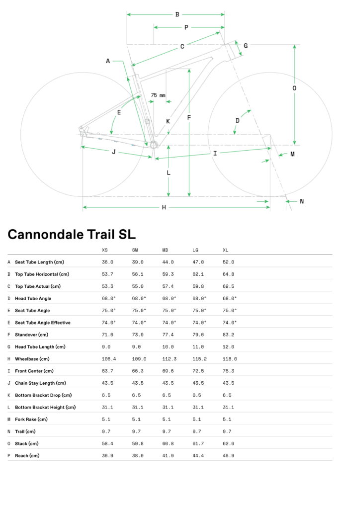 Cannondale Trail – EoBikes