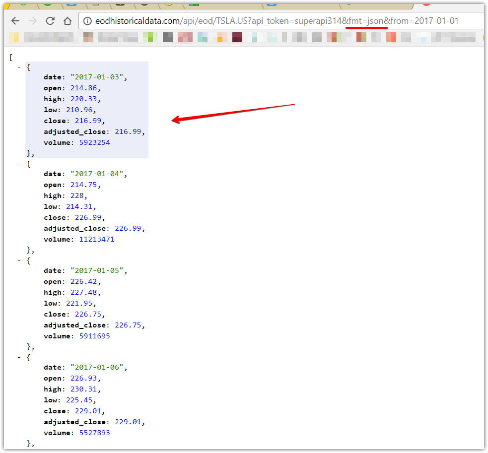 EndOfDay Historical Stock Market Data API — EOD