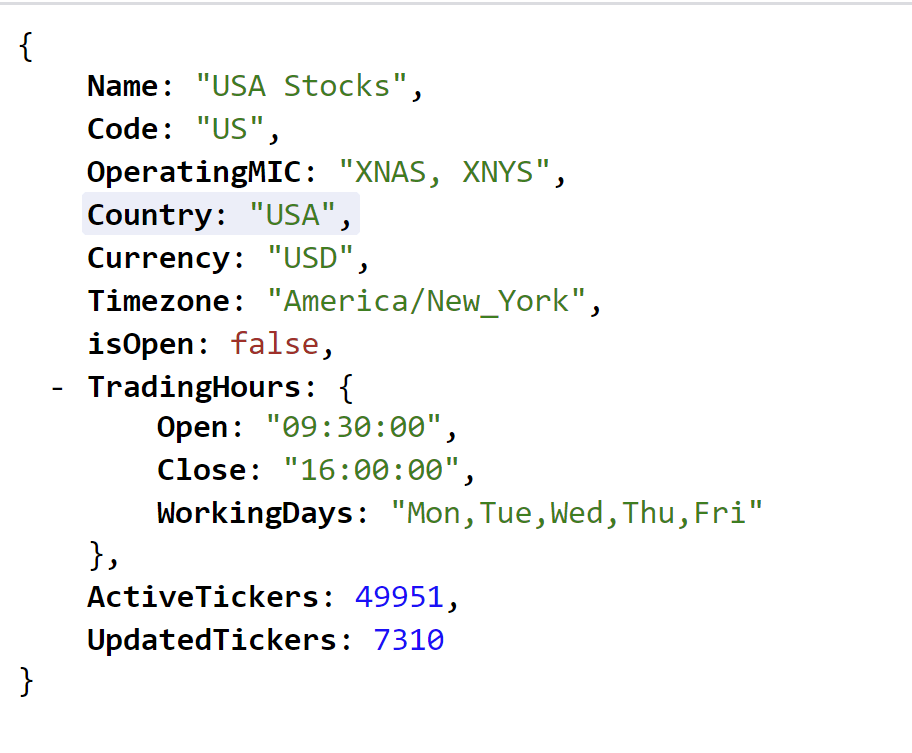 Exchanges API. Trading Hours, Stock Market Holidays, Symbols Change History. — EOD