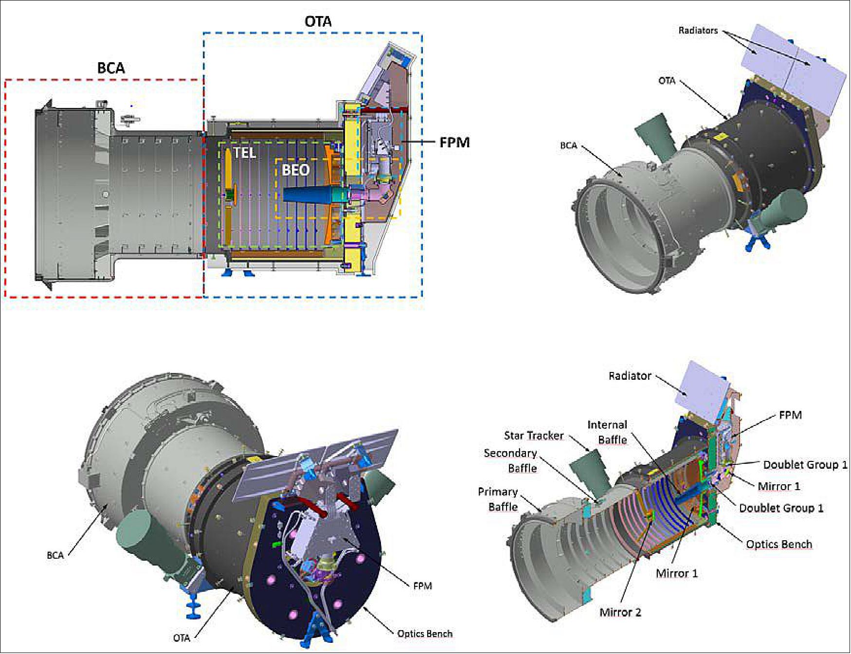 CHEOPS (CHaracterizing Satellite)