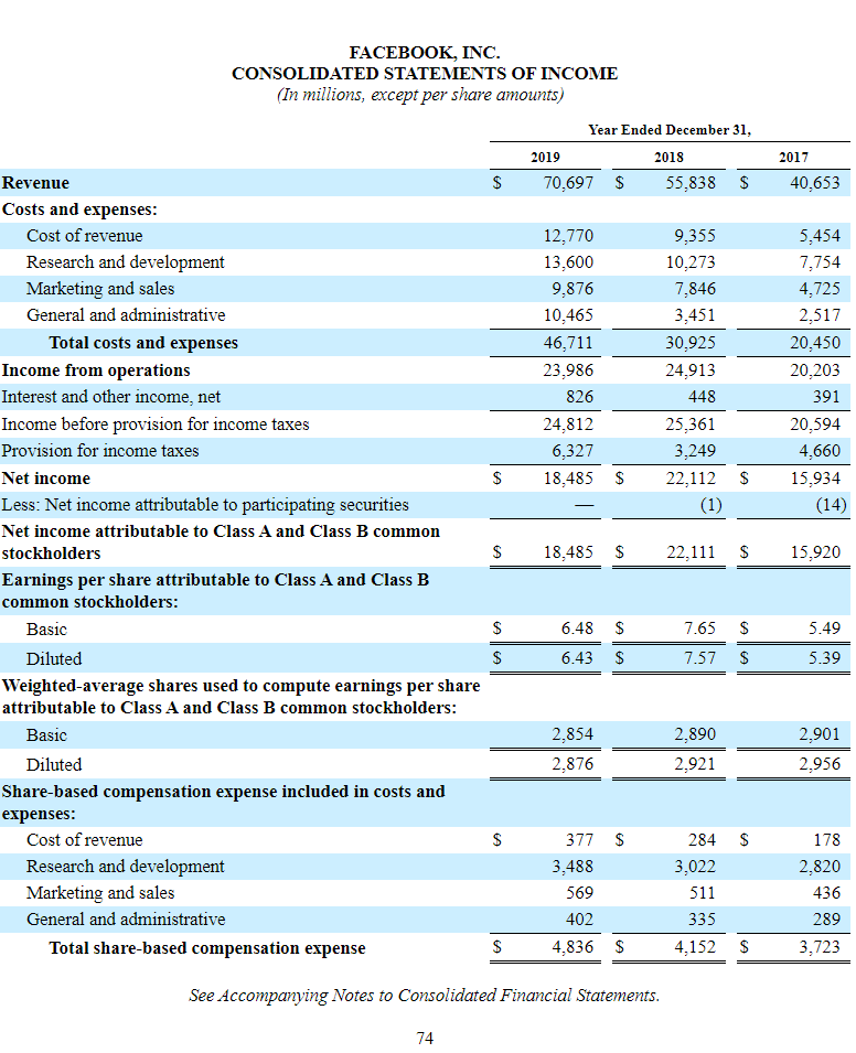 Is Depreciation an Expense? Is EBITDA Deceitful? Well, it Depends