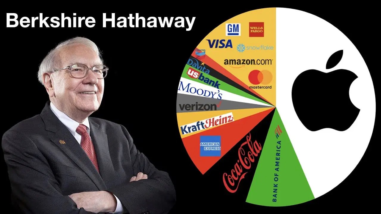 Berkshire Hathaway A Business Breakdown