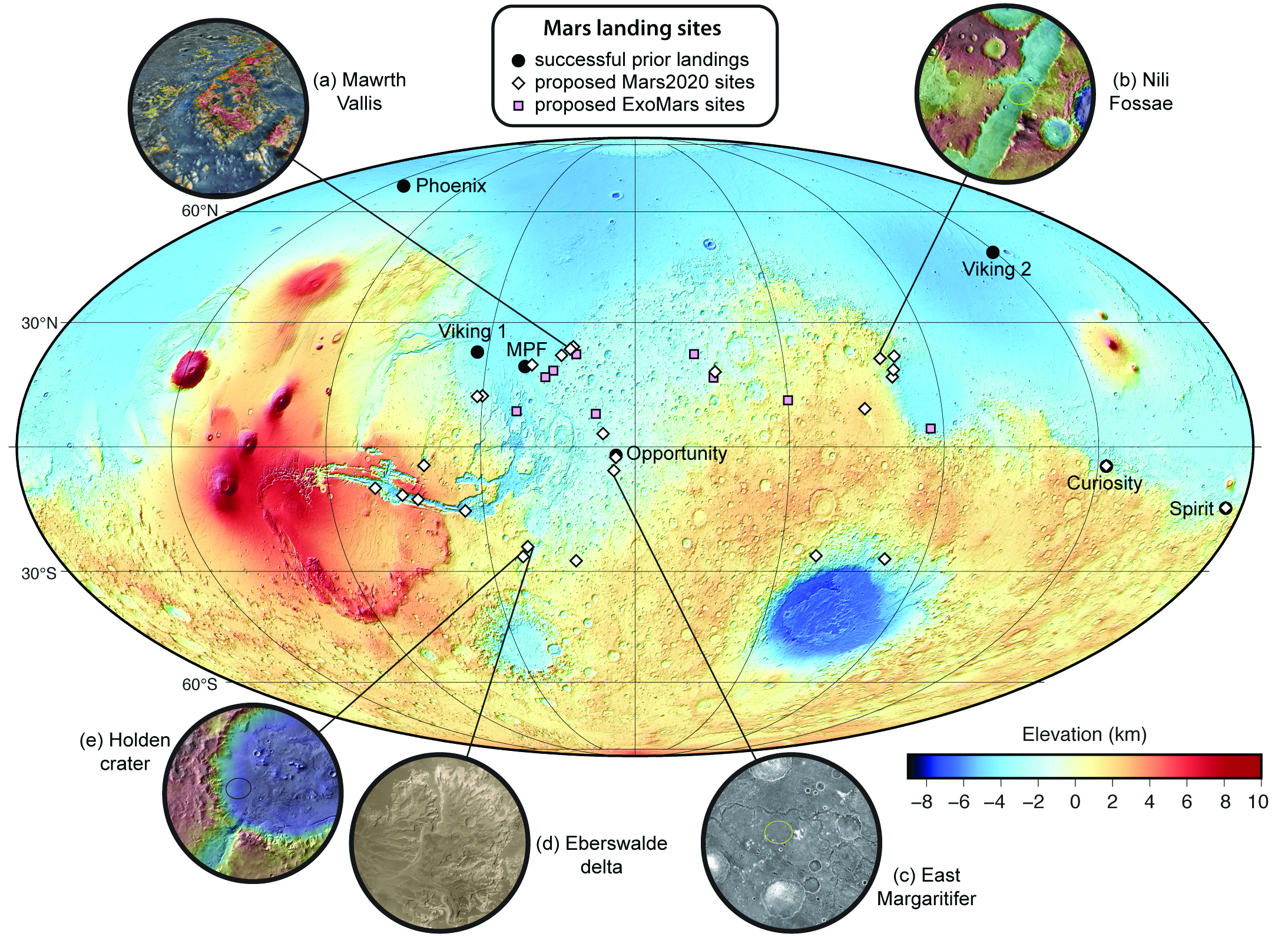 Future Mars Rovers The Next Places to Direct Our Curiosity Eos