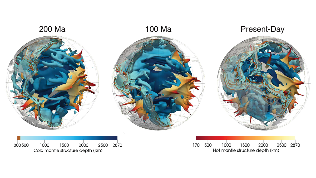 BillionYear Rewind Tracks Supercontinents and Mantle Structures Eos