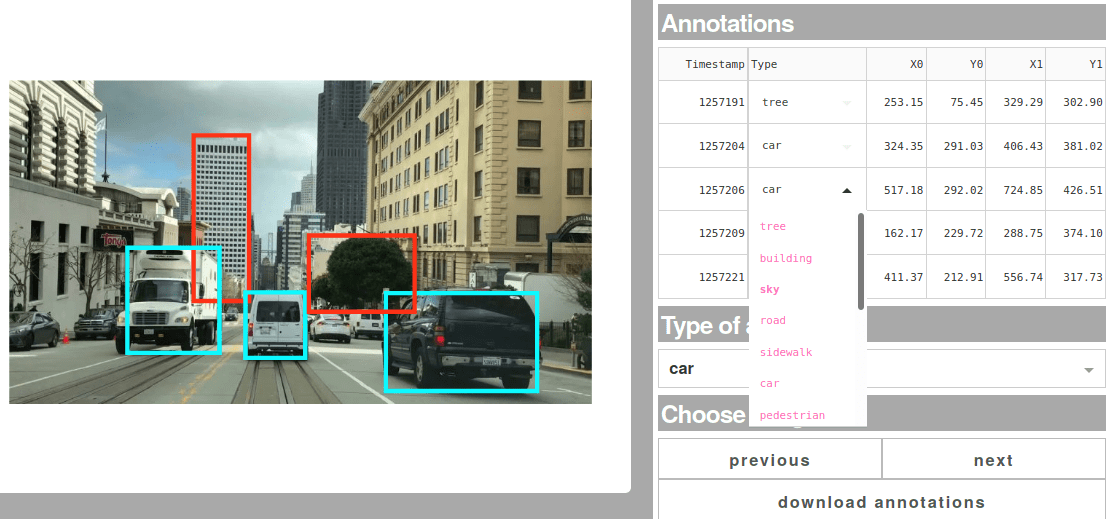 Building a training set thanks to boundingbox annotations
