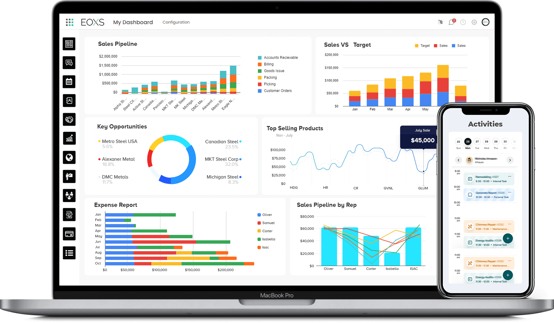 Get Steel ERP Software Services in USA Steel Industry Software