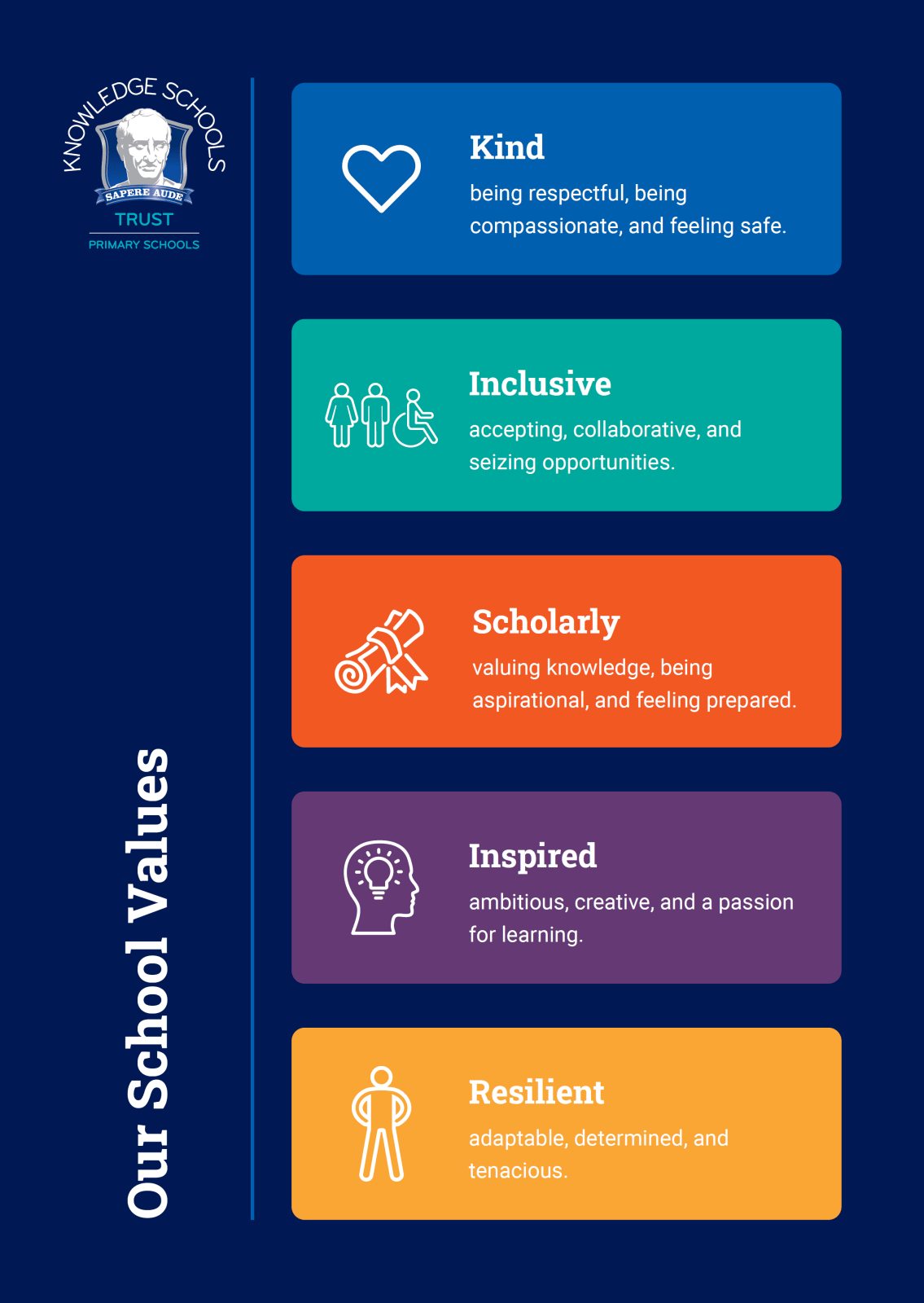 Edlesborough School Ethos and Values