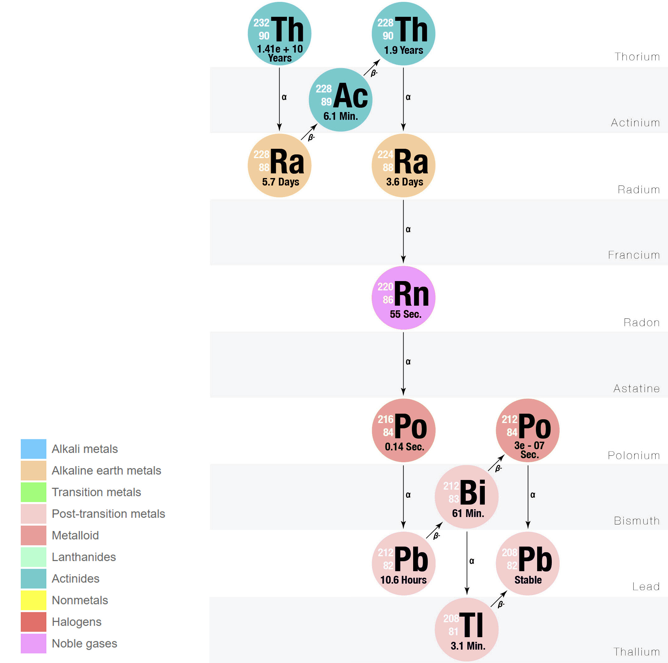 {PAGE_NAME} Superfund Risk Assessment US EPA