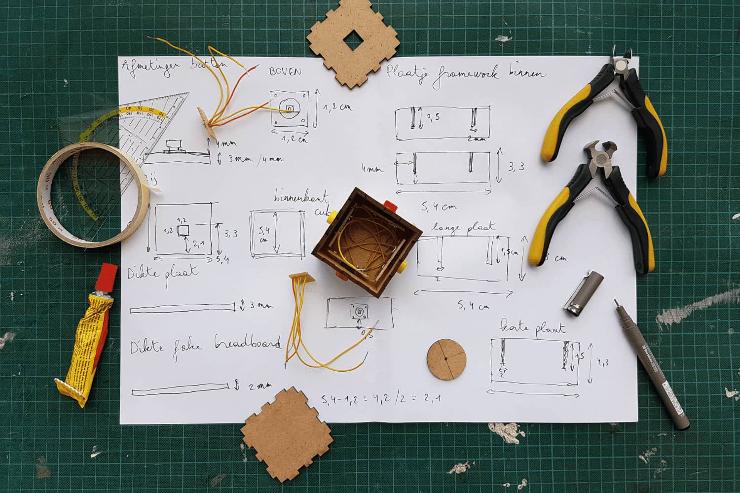 Product prototype How to bring a new product to market