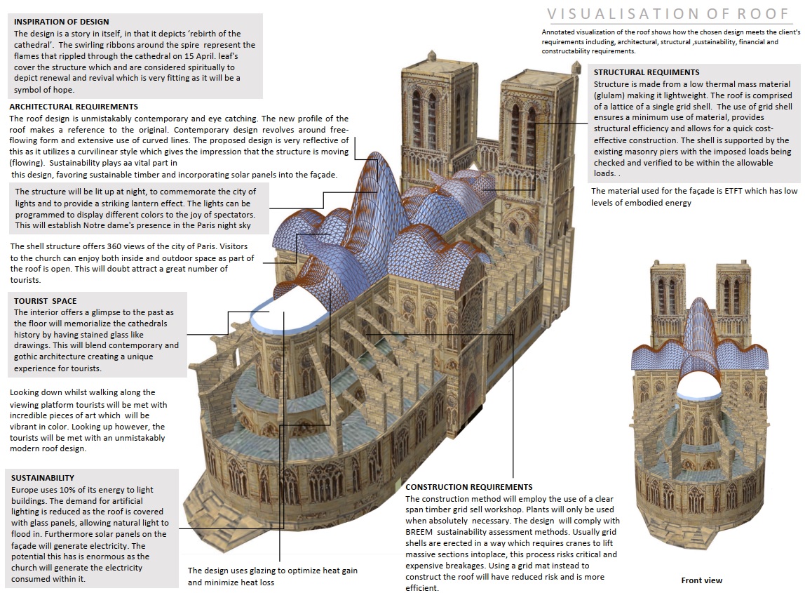 Case study: Notre Dame Cathedral roof design project - A UCL / ARUP
