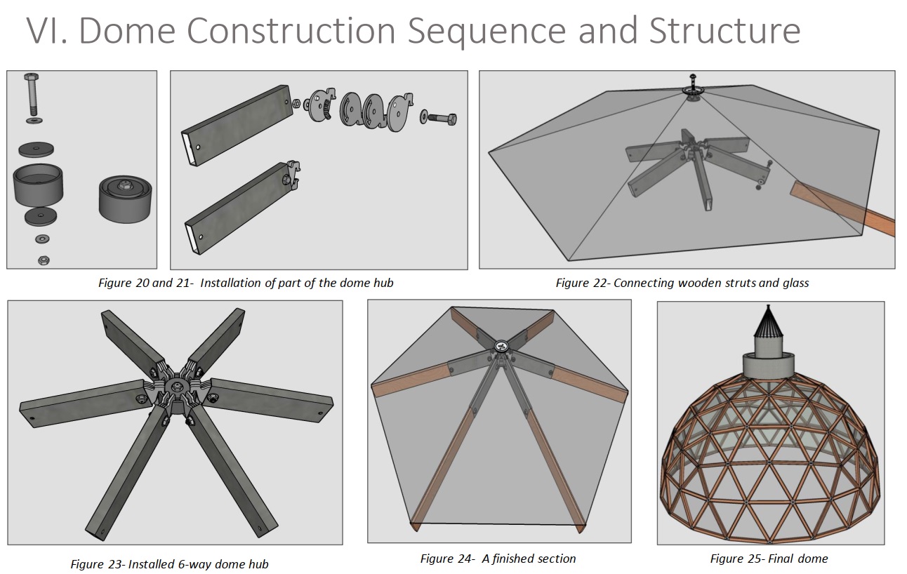 Case study: Notre Dame Cathedral roof design project - A UCL / ARUP