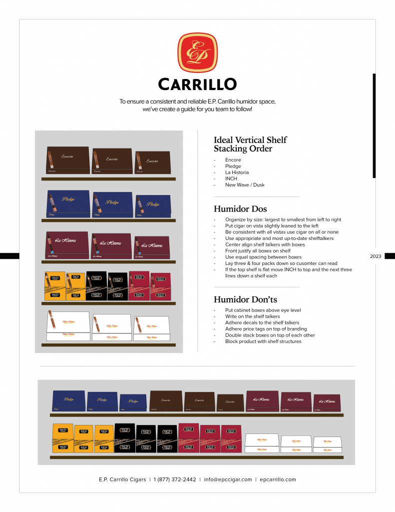Humidor Guide E.P. Carrillo Cigars