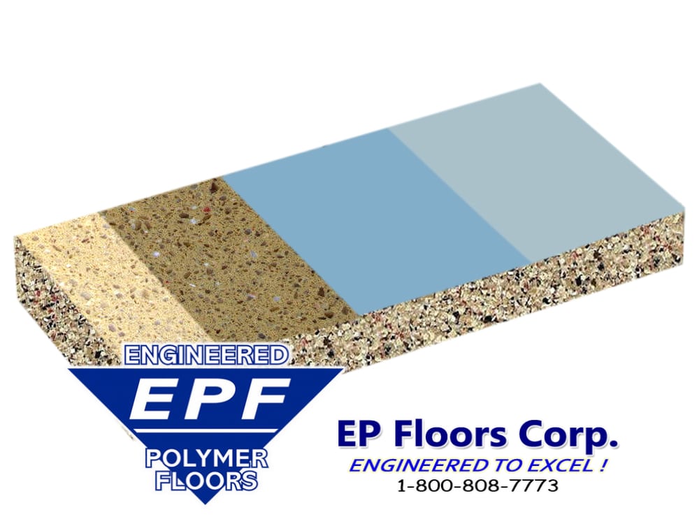 Epoxy Floor Coating Preparation Clsa Flooring Guide