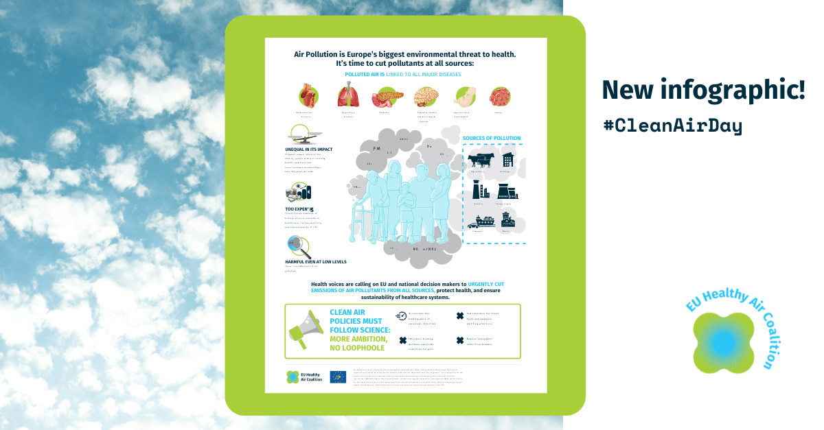 Discover the Urgent Health Risks of Air Pollution: Explore Our Eye-Opening Infographic on Emission Reduction Strategies – EPHA Discover the Urgent Health Risks of Air Pollution: Explore Our Eye-Opening Infographic on Emission Reduction Strategies – EPHA