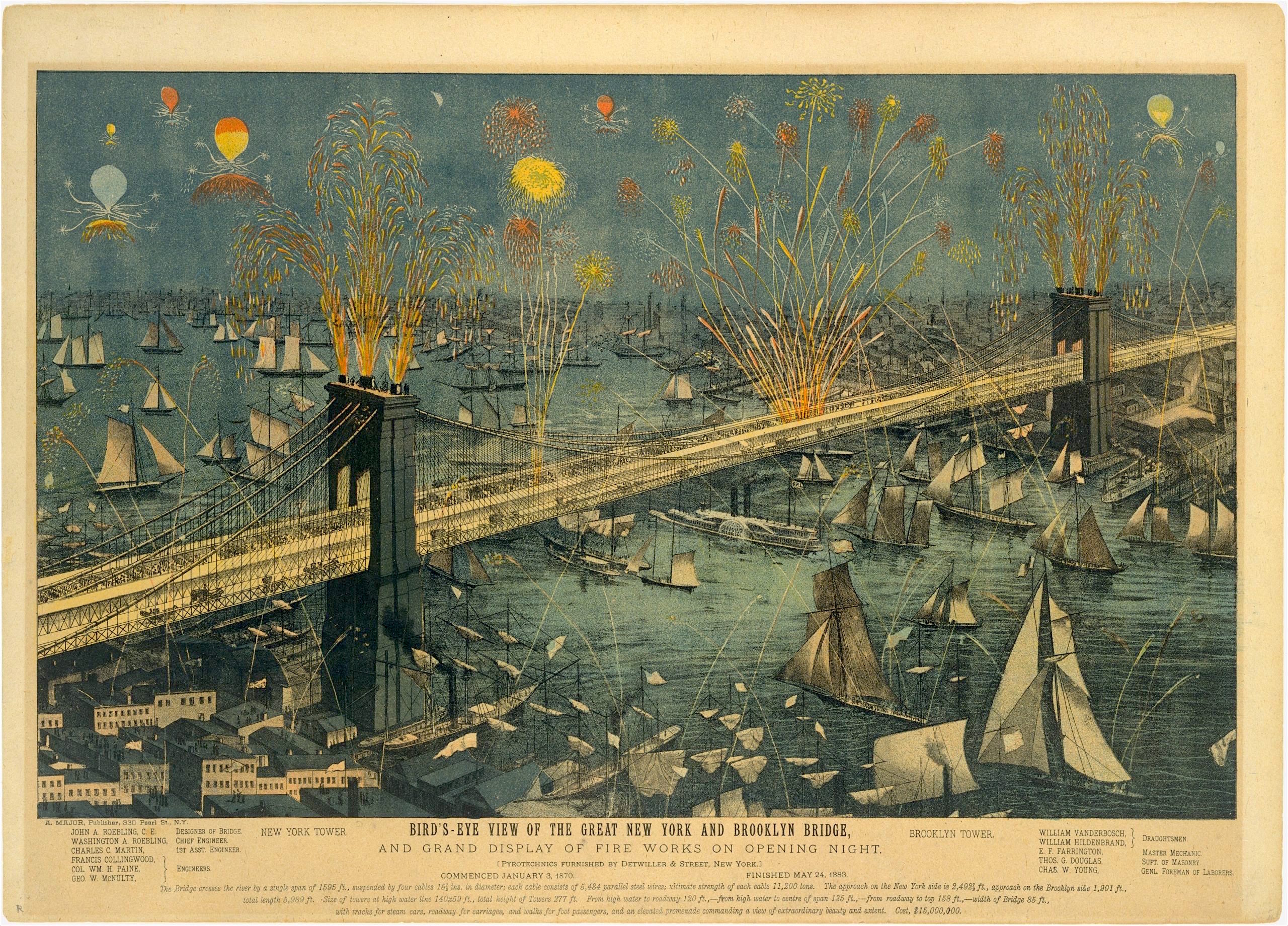 Brooklyn in the 19th century Ephemeral New York