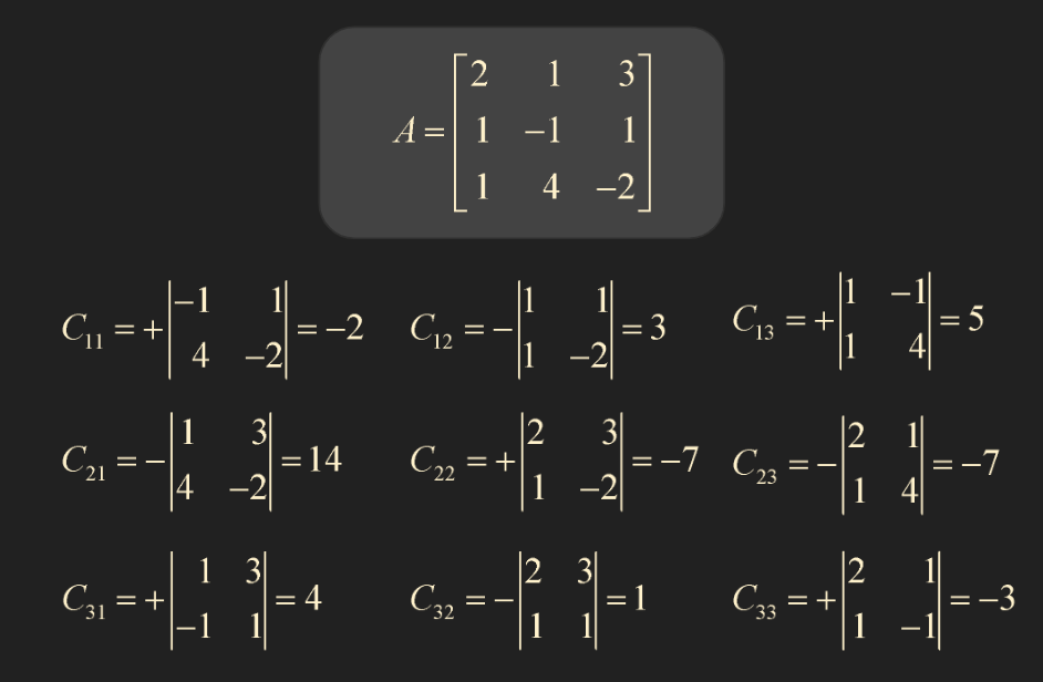 Linear Algebra 3.3 Cramer's Rule, Volume, And Linear Transformations