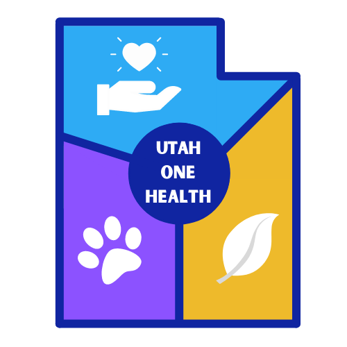 Utah One Health Symposium 2023 Utah Epidemiology