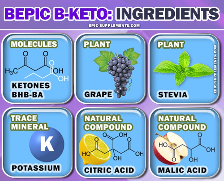 BKetobepicingredientlist BEpic website sign up & buy products