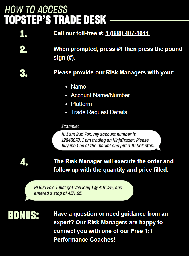 Introducing Topstep’s Trade Desk Empowering Traders with Risk Assistance