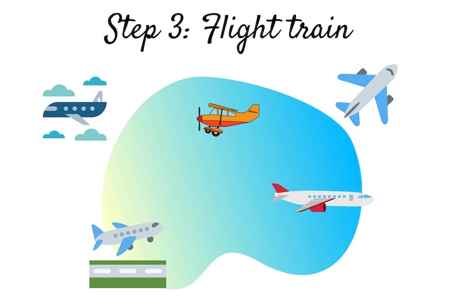 Types of Pilot Licenses Learn different types and ratings for pilots