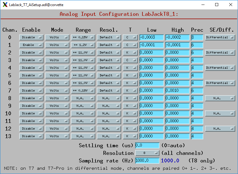 Databases — EPICS support for LabJack devices