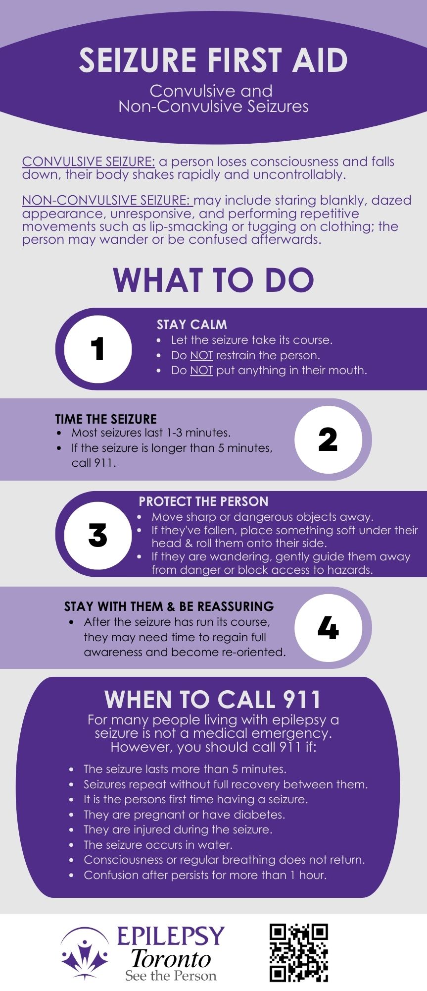 Seizure First Aid Epilepsy Toronto