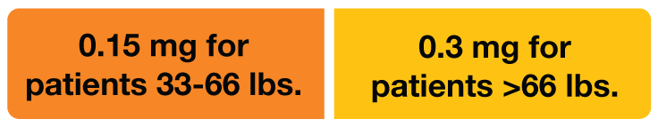 Epinephrine Dosage Chart - Ponasa