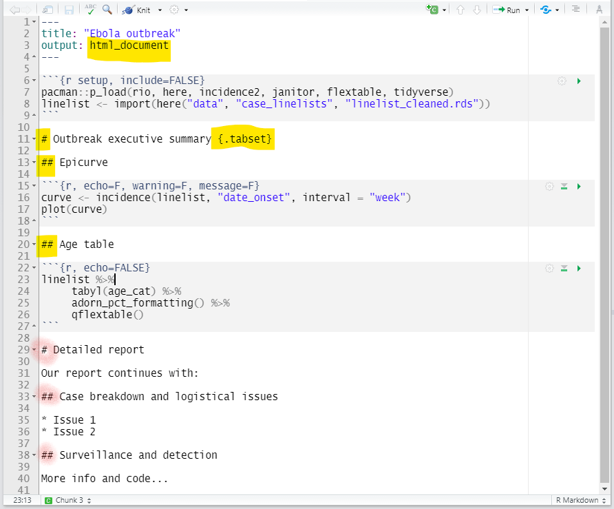 40 Informes con R Markdown EpiRhandbook en español
