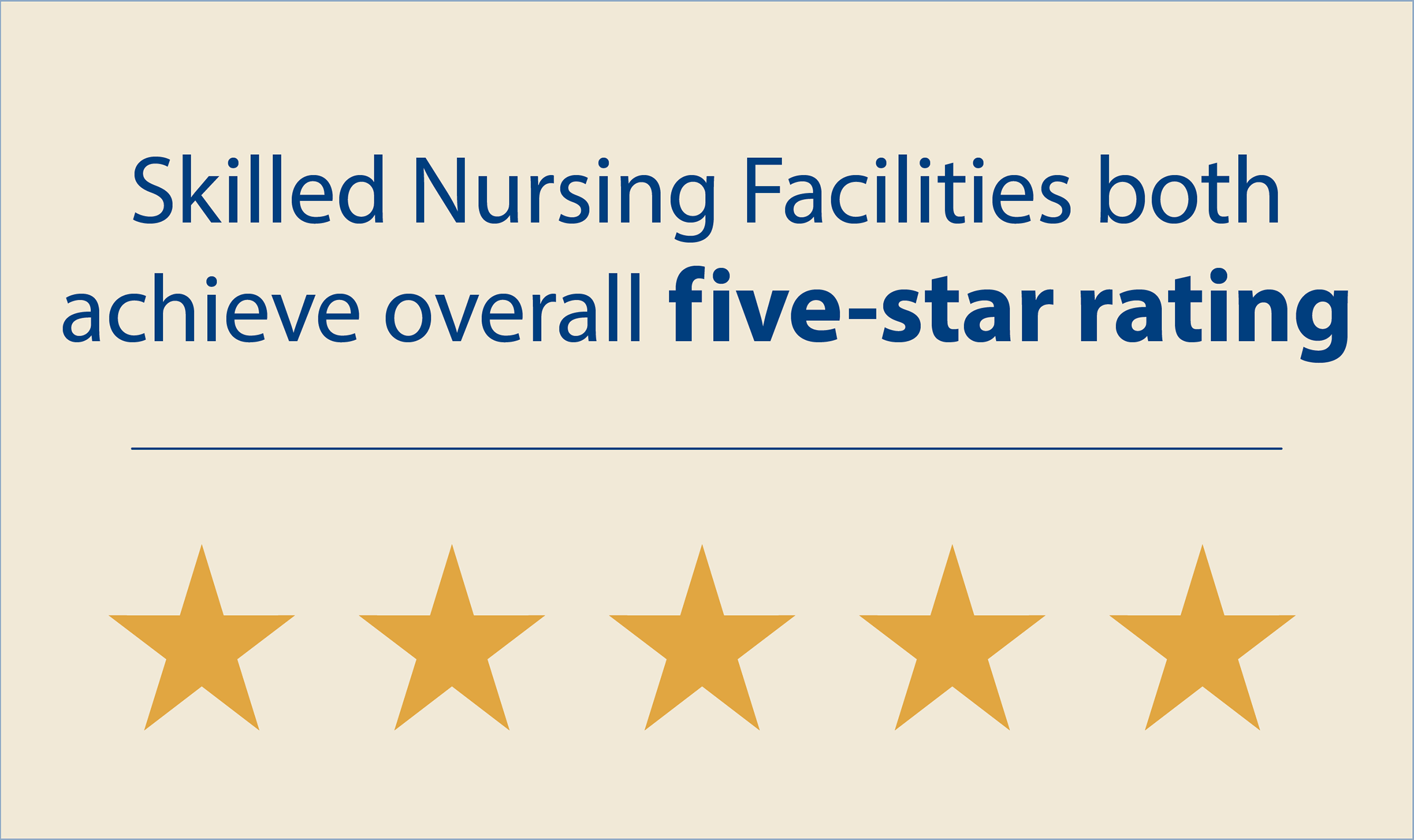 Episcopal Homes Skilled Nursing Facilities both achieve overall five