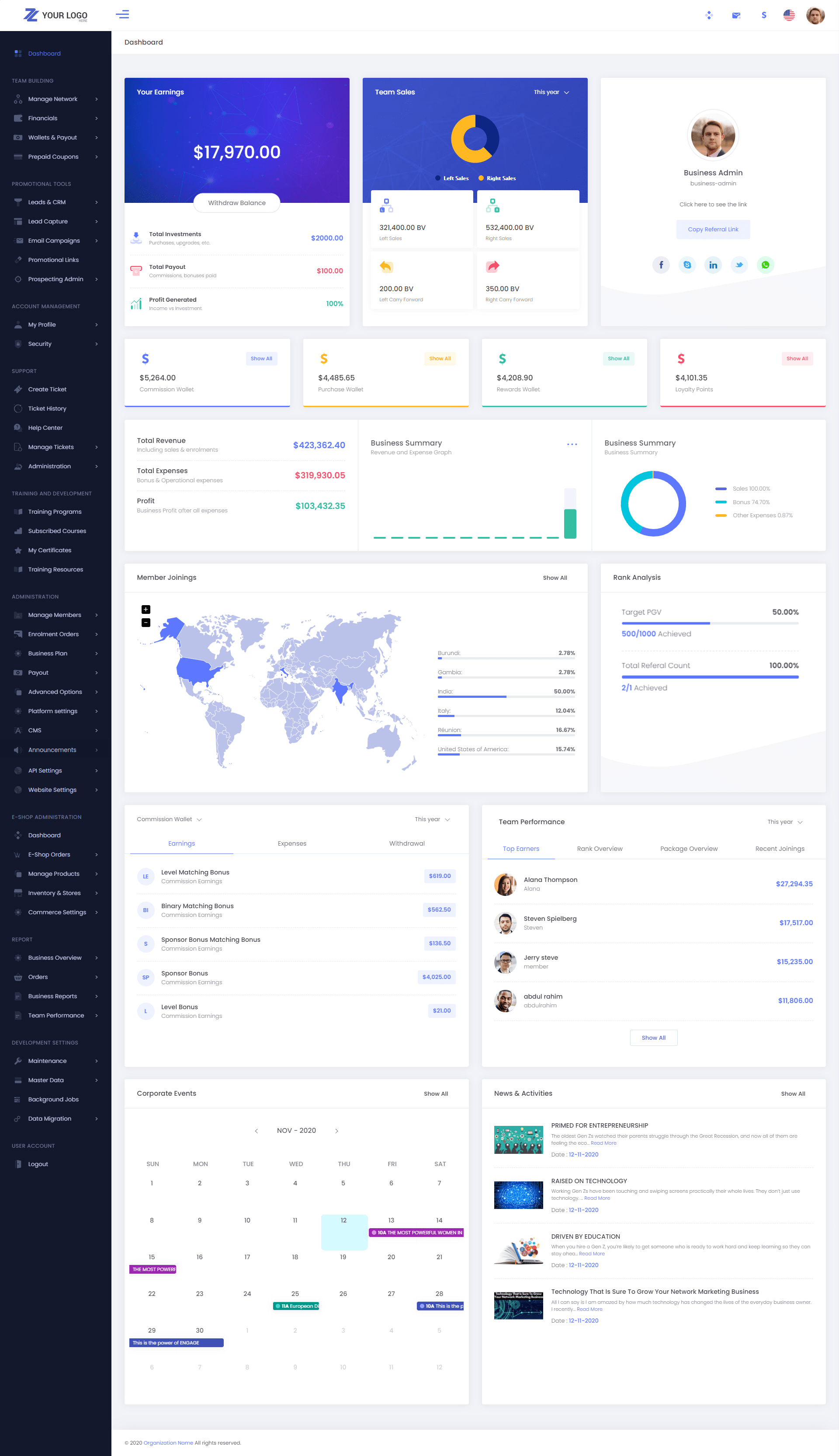 Epixel MLM Software Backoffice Administration