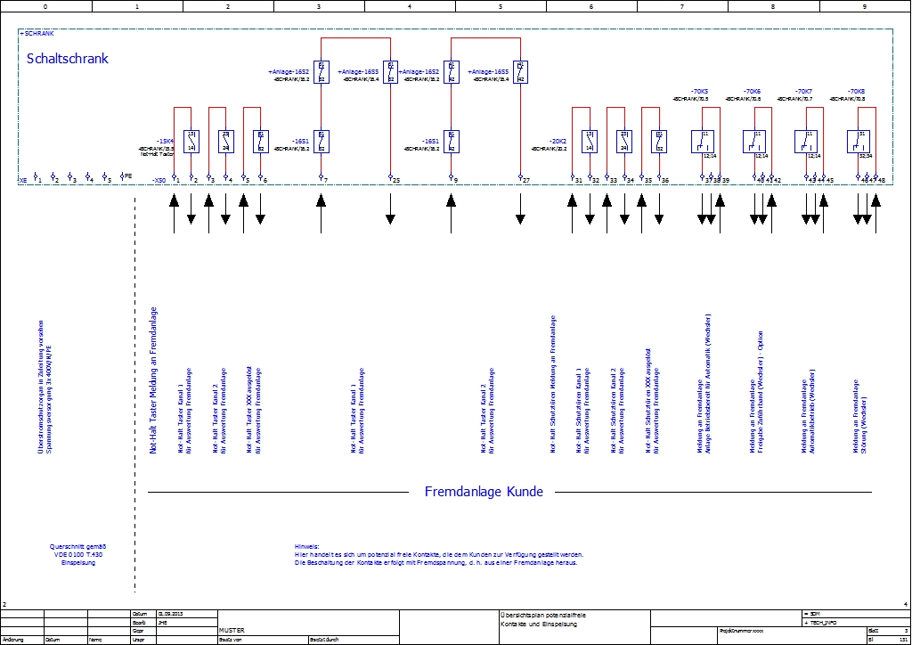 Sps Im Stromlaufplan