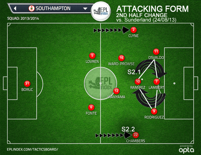 Psg mauricio pochettino tactics assessed formations preferred ligue opinion