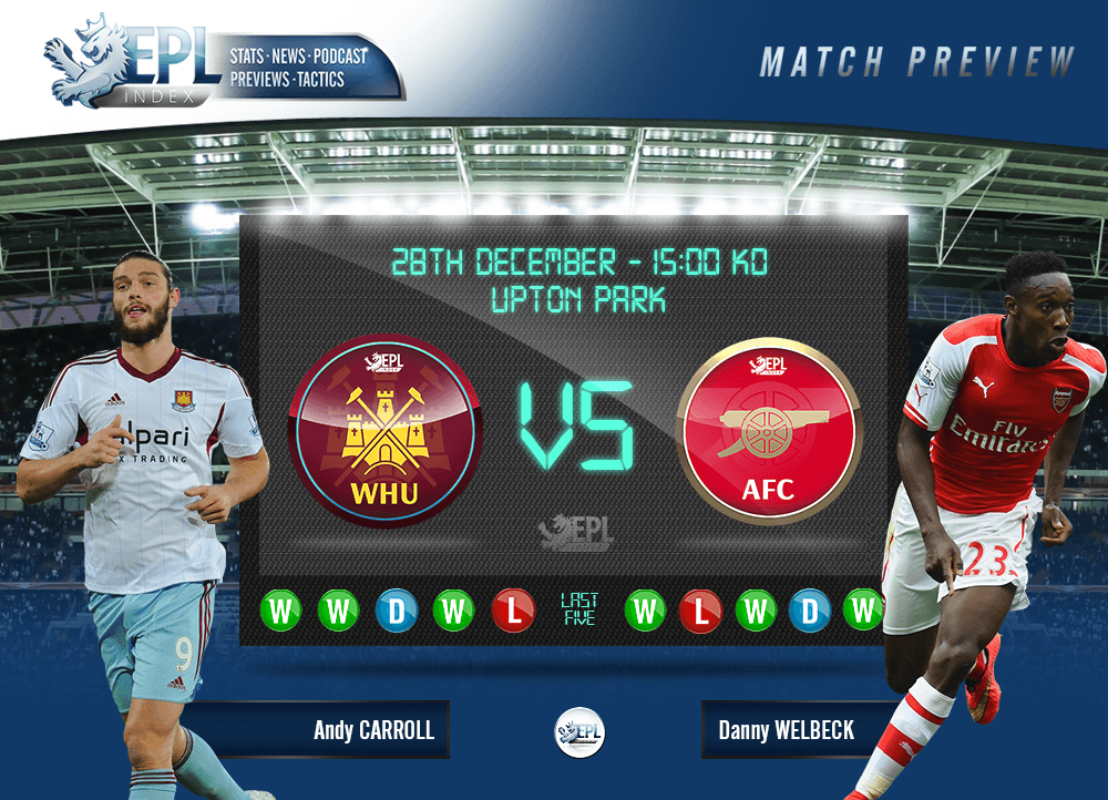 West Ham v Arsenal Preview Team News, Stats and Key Men