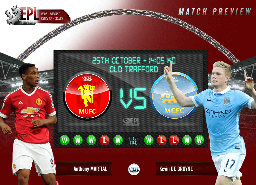 Manchester United vs Manchester City Preview EPL Index Unofficial