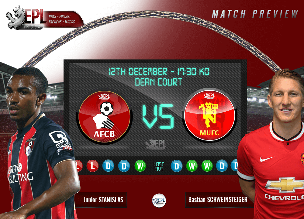 AFC Bournemouth vs Manchester United Team News, Stats & Key Men EPL