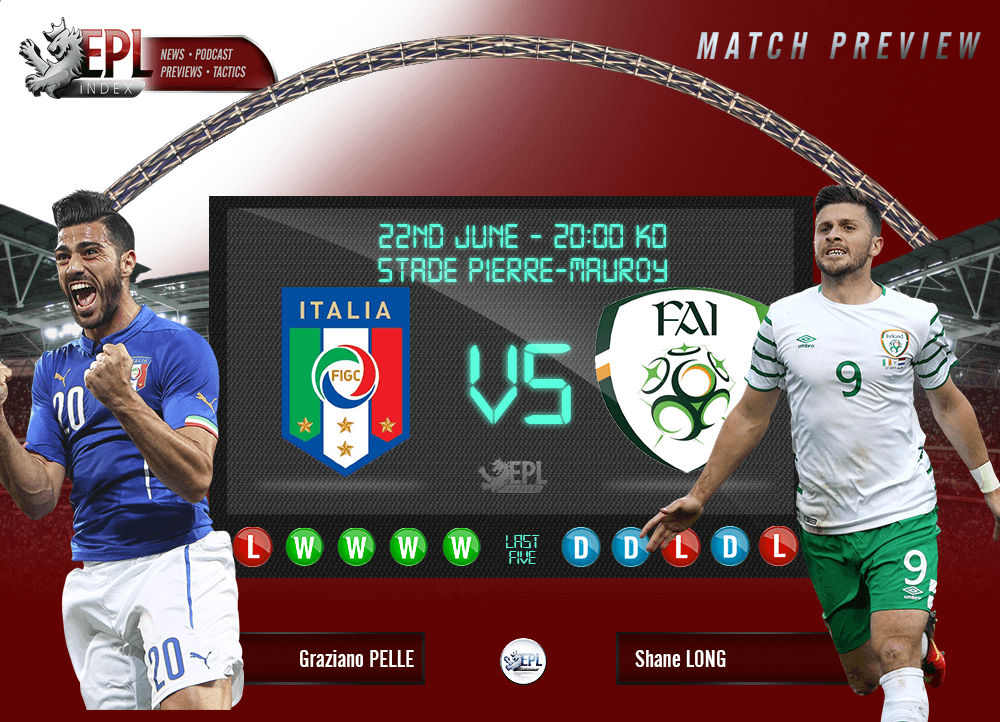 Italy vs Ireland Preview Team News, Key Men and Stats EPL Index