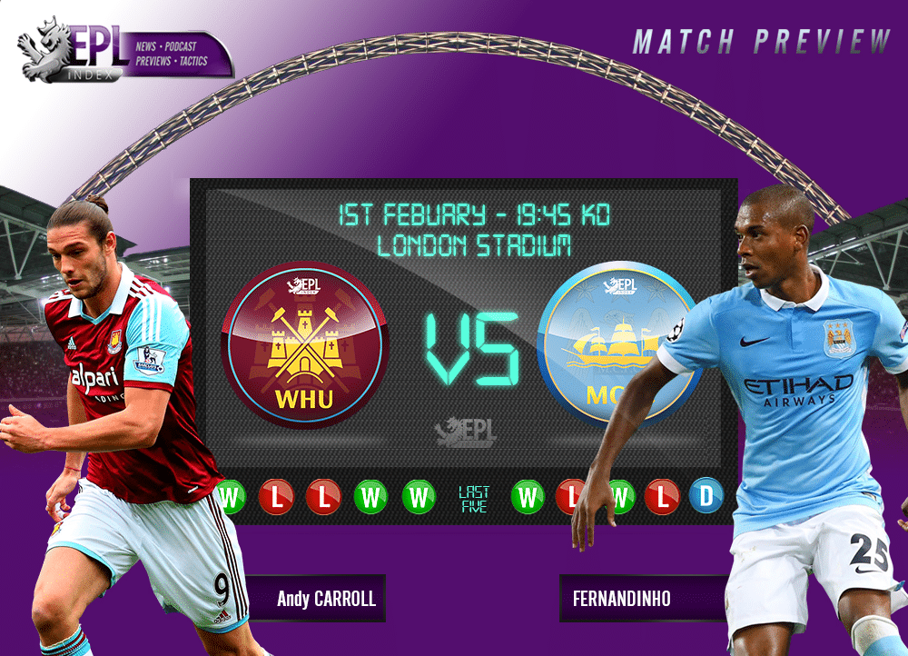 West Ham vs Manchester City Preview Team News, Stats & Key Men EPL