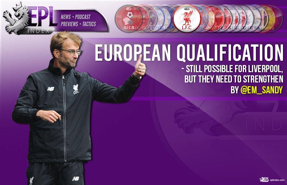 European qualification is possible but Liverpool need to strengthen