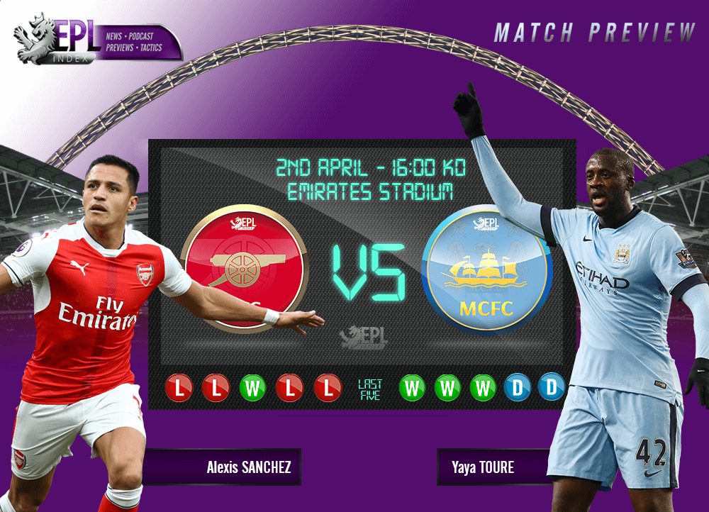 Arsenal vs Manchester City Preview Team News, Stats & Key Men EPL