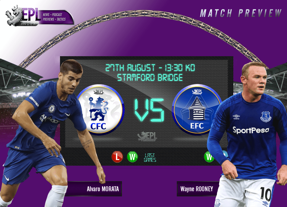 Chelsea vs Everton Preview Team News and Key Players EPL Index