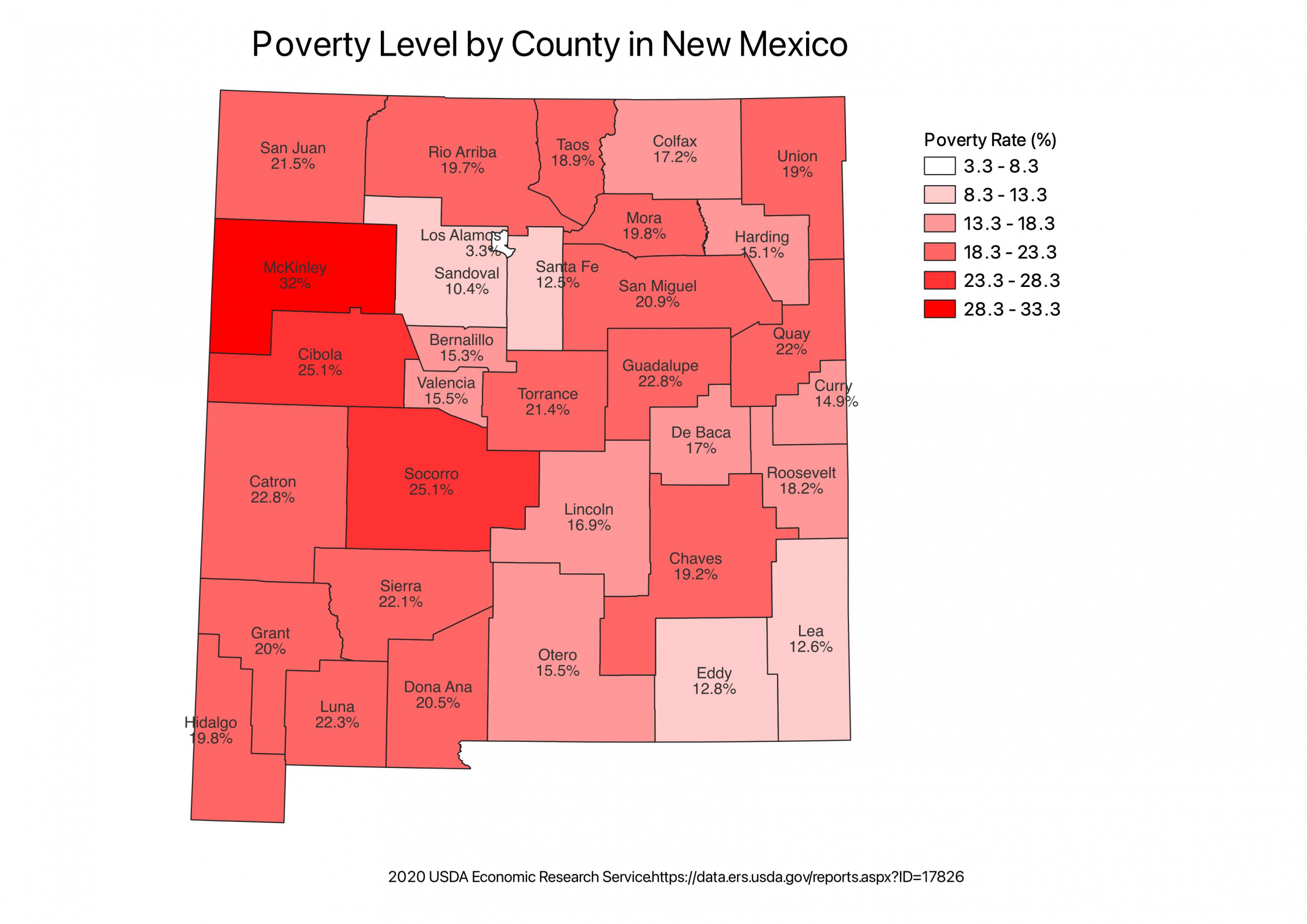 EconomicsPoverty Rates in New Mexico EPLUS New Mexico