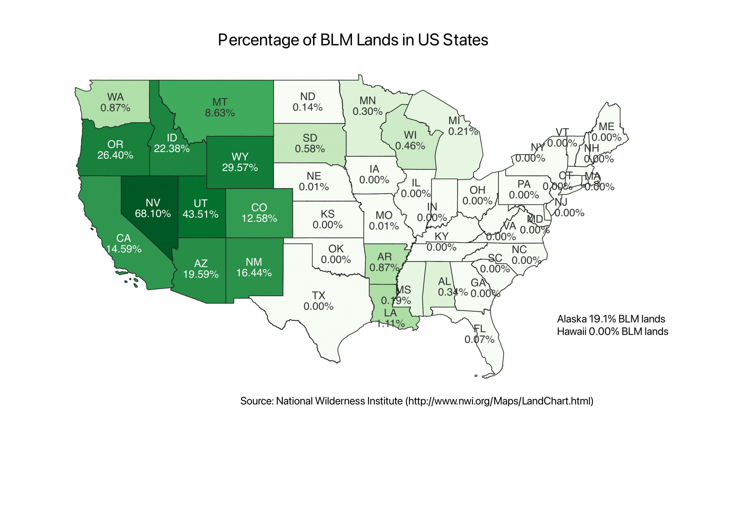 Land Ownership in the US EPLUS New Mexico