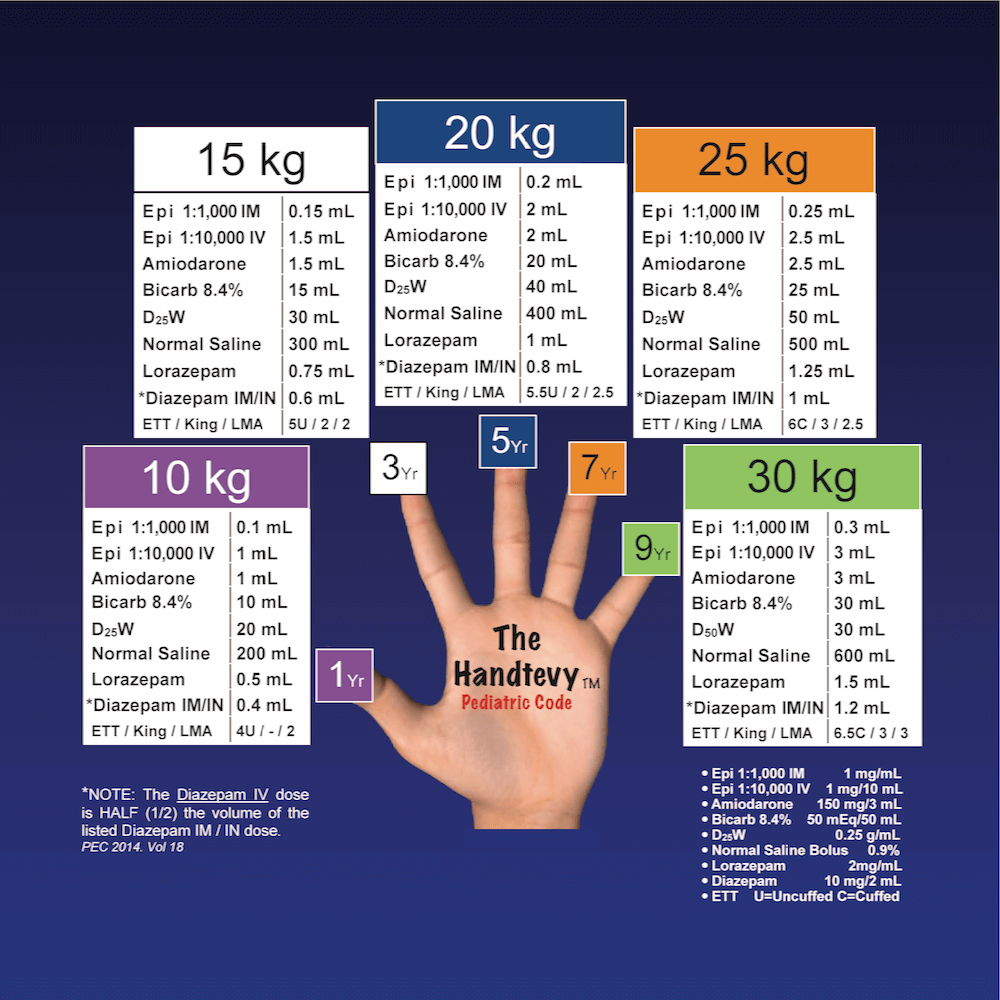 Hemolytic Anemia Quick review Epomedicine