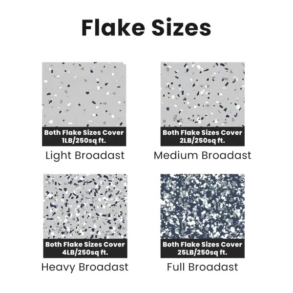 Epoxy Paint Chips Epoxy Pro