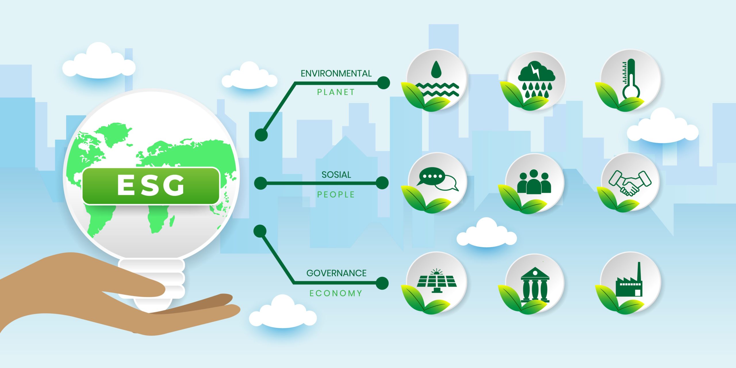 Environmental, Social, and Governance Eppione Private Clients